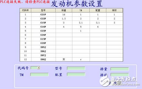 紫金橋組態軟件在汽配物流上的應用