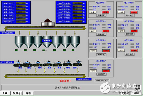 紫金橋實時數據庫在焦化廠生產能源調度信息管理系統的應用