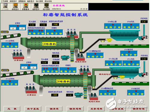 紫金橋軟件在冶金自動化生產線上的應用