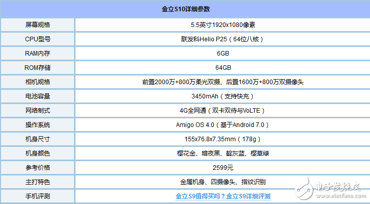 金立S10值得買嗎？金立s10詳細參數！