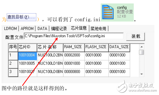 菜農群課筆記之ICP與ISP----20110412