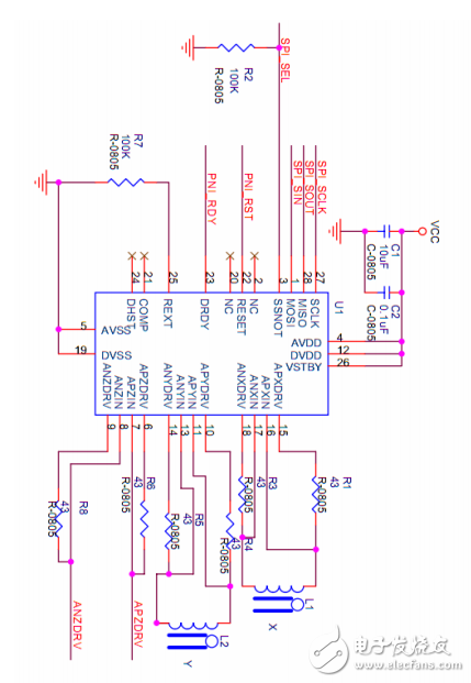 電子設計大賽傳感器禮包