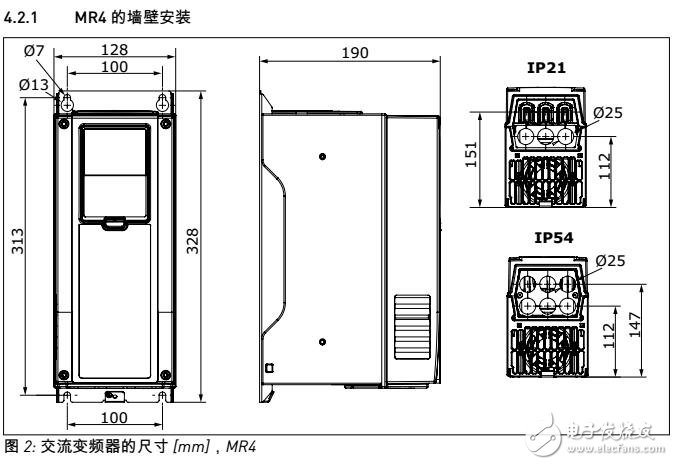 VACON? 100 壁掛式交流變頻器布線及調試