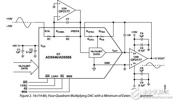 電流輸出并行輸入16/14位乘法DAC四象限電阻器ad5546/ad5556數(shù)據(jù)表