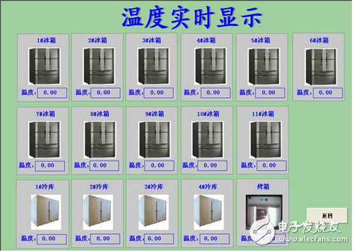 紫金橋實現高級廚房溫度管理系統方案