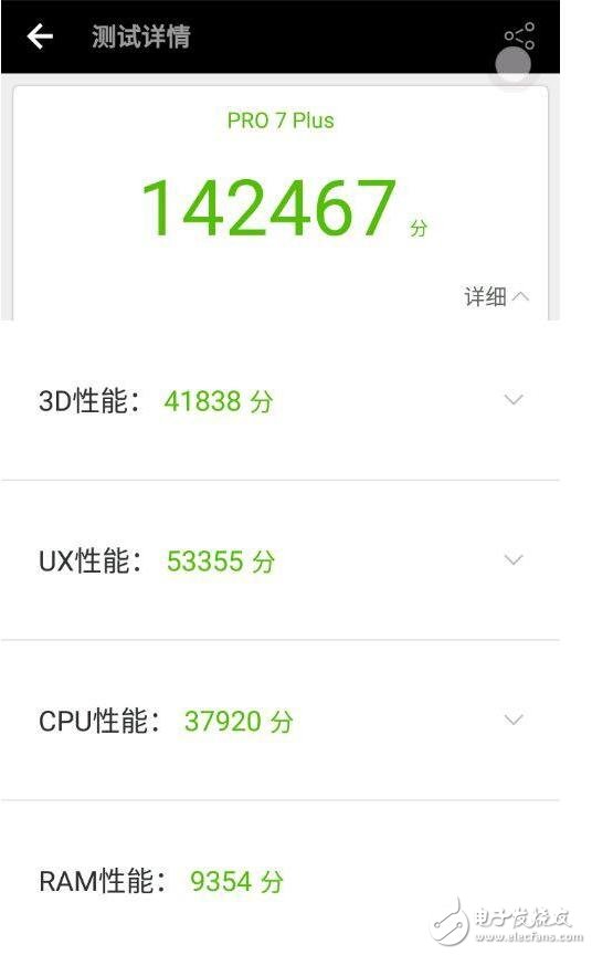 魅族pro7標準版跑分是多少？魅族pro7標準版打游戲怎么樣？