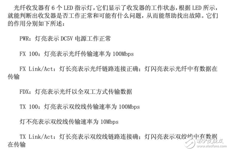 光纖收發(fā)器相關(guān)知識(shí)詳解