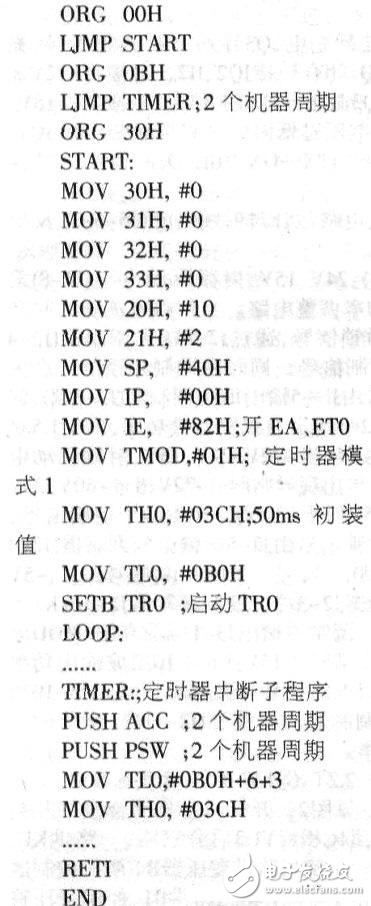 單片機時鐘精度調整解析