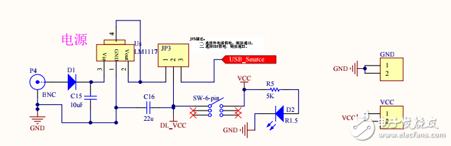 STC51單片機的必備軟件使用