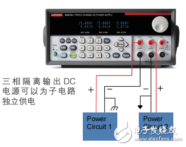 電源測量小貼士 10 個設計階段