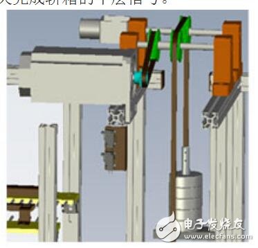 基于車庫(kù)的門禁控制系統(tǒng)的解決方案