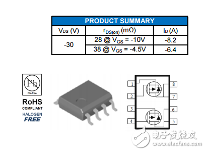 MI4813雙p溝道30 V（D）MOSFET