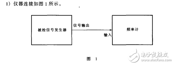 173信號(hào)發(fā)生器檢定規(guī)程2003