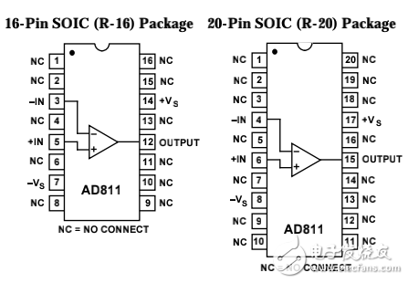 AD811芯片資料