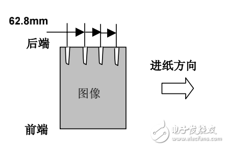 在復(fù)印機(jī)后端出現(xiàn)白色條痕