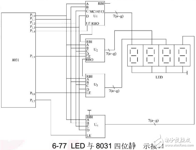 LED和LCD原理及其顯示技術的介紹