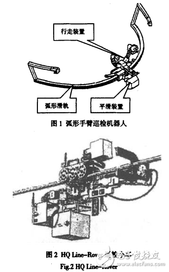 巡檢機器人機械本體主要組成及其功能介紹