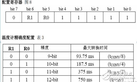 ds18b20精度和ds18b20上拉電阻多大