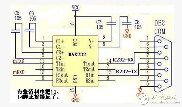 max232ese封裝及電路圖