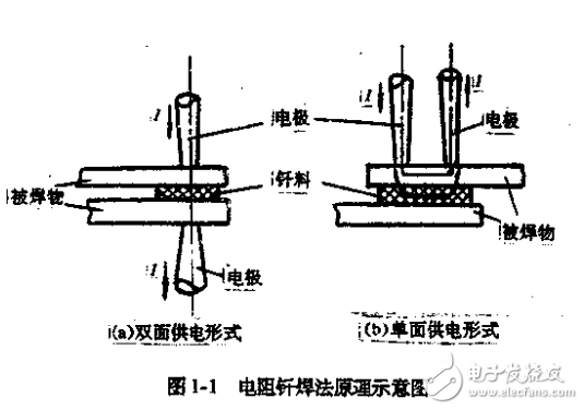 微電子焊接與封裝