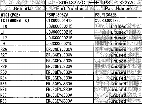 松下集團電話050228TDA0196_ljbg維修資料