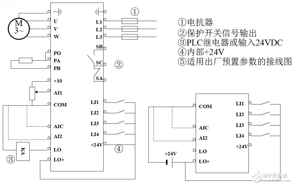 基于Altivar變頻器接線圖及維修