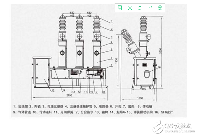 常用的高壓斷路器有哪些?高壓斷路器廠家排名