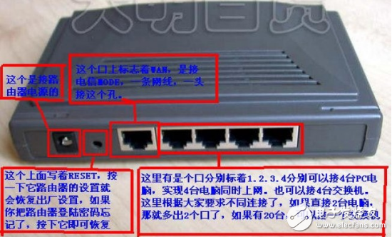 TP-Link路由器如何設置,圖解