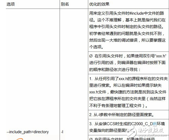 DSP編程技巧之調試與路徑選項