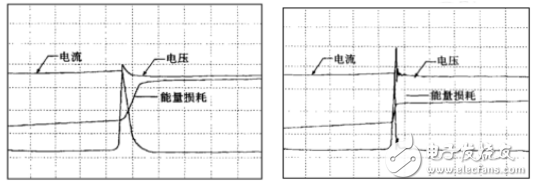 光伏電站收益率提高方法之逆變器詳解