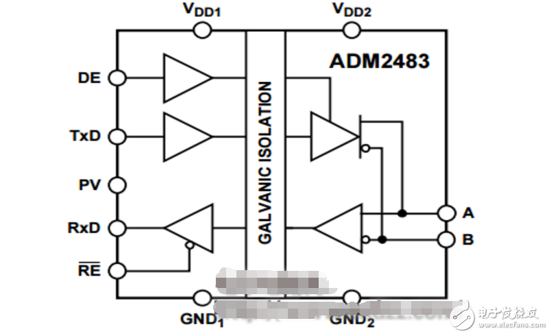 adm2483的功能及應(yīng)用電路