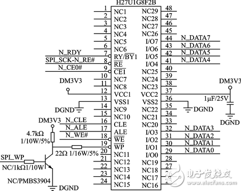 NAND Flash非易失閃存技術系統(tǒng)設計