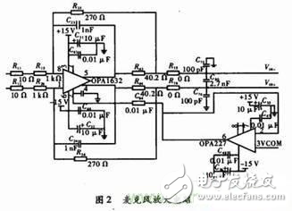 關于麥克風陣列信號采集系統的設計方案探究