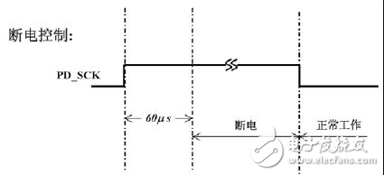 hx711管腳接口應用說明