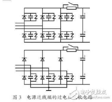 變頻器常見故障分析