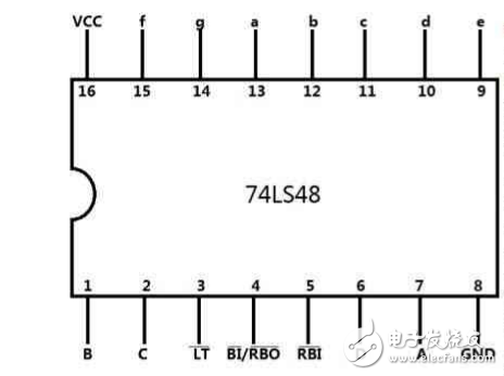 74LS48怎么連接數碼管