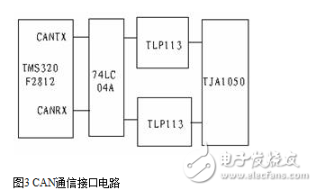 基于船舶機艙智能監控系統的研究