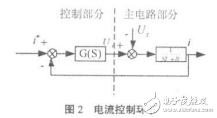 分布式光伏電站短路特性及其對電網繼電保護的影響介紹