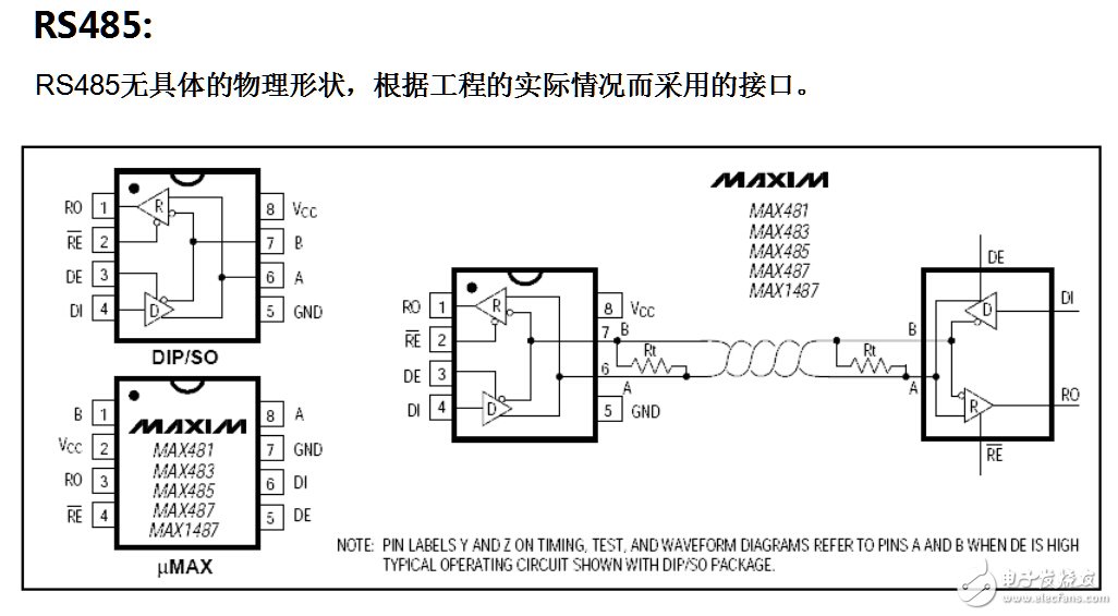 一分鐘看懂RS232接口與RS485的不同之處