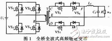 雙極性雙調(diào)制波高頻鏈逆變器設(shè)計實現(xiàn)