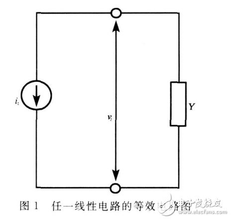 DSP技術在壓電被動振動控制中的應用初探