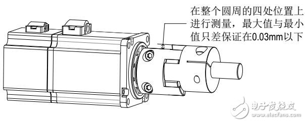 基于IS620N伺服驅動器電機連接及使用說明