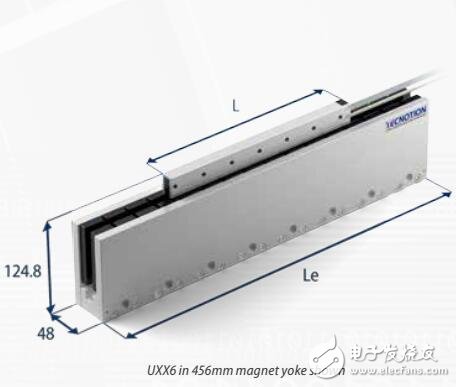 基于UXX系列直線電機規格與尺寸圖