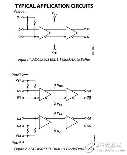 超快SiGe ECL時(shí)鐘數(shù)據(jù)緩沖器adclk905/adclk907/adclk925數(shù)據(jù)表