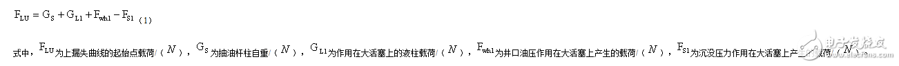 圖文詳解液力反饋抽油泵的工作原理和懸點(diǎn)靜載荷測(cè)試