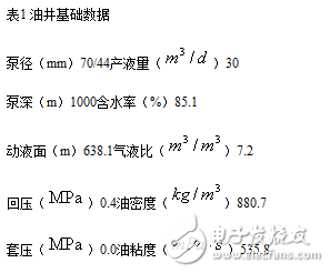 圖文詳解液力反饋抽油泵的工作原理和懸點(diǎn)靜載荷測(cè)試