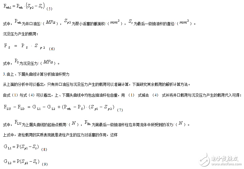 圖文詳解液力反饋抽油泵的工作原理和懸點(diǎn)靜載荷測(cè)試