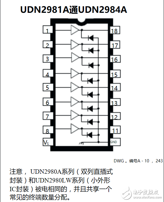 udn2981a是什么芯片