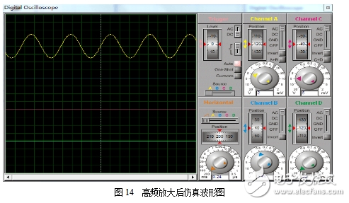 基于CD4011的簡易收音機(jī)制作