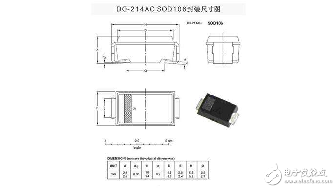 貼片肖特基二極管封裝